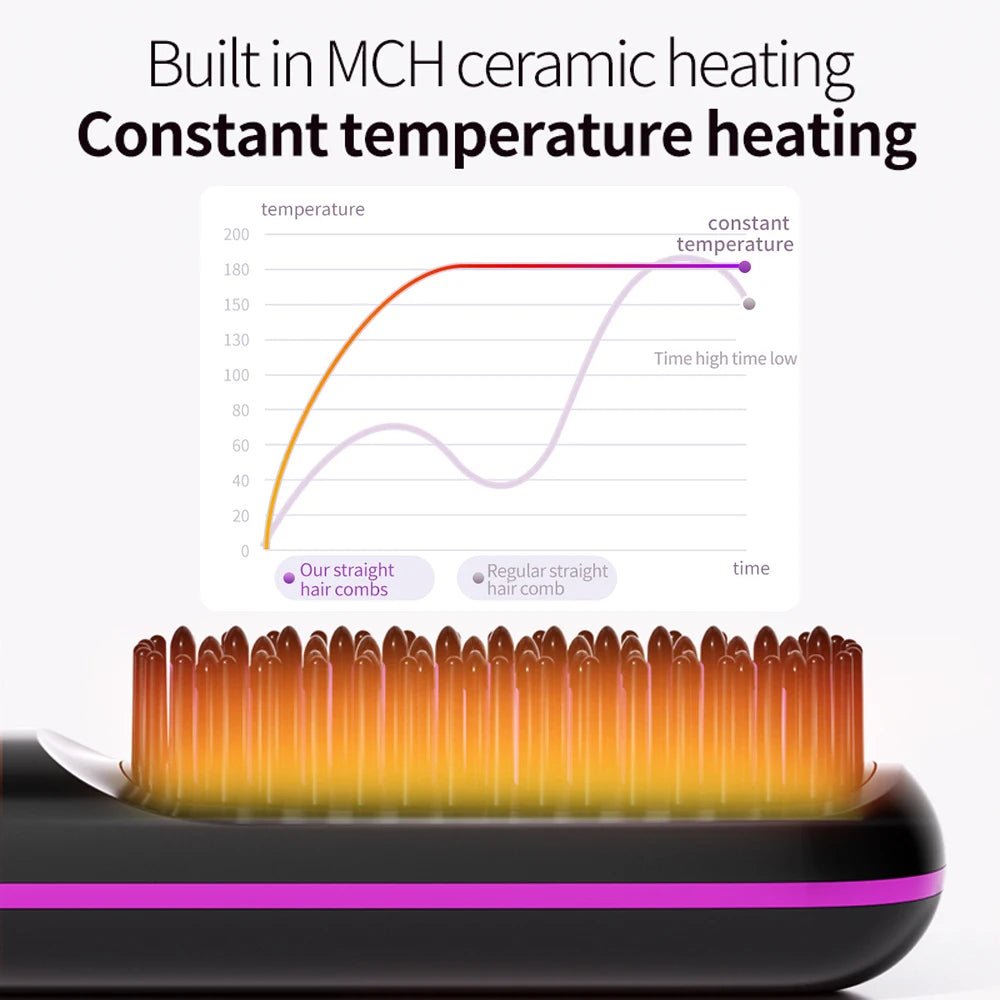 Cordless Hair Straightener Brush – Ceramic & Anti - Scald - Healora Shop